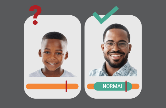 Illustration of references ranges with a question mark above a child's head and a check mark above an adult's head to indicate that pediatric reference ranges need work