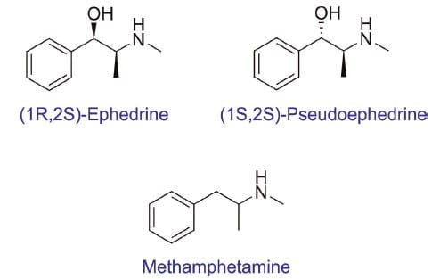 Line illustration of the molecular structures of (1R,2S)-ephedrine, (1S,2S)-pseudoephedrine, and methamphetamine.